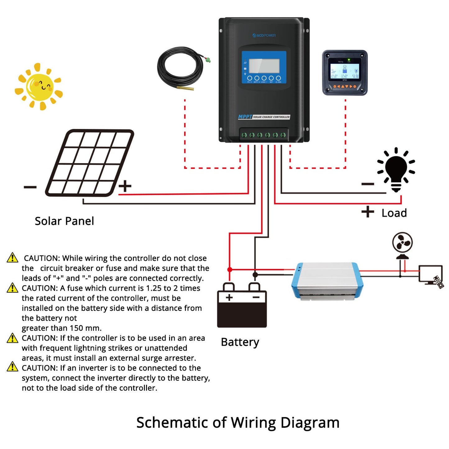 Midas 40 Amp MPPT Solar Charge Controller with MT-50